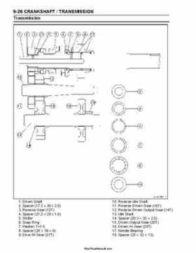 2004-2009 Kawasaki KFX 700 / KFX 700V Force Factory Service Manual, Page 222