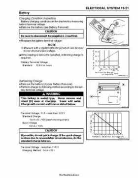 2004-2009 Kawasaki KFX 700 / KFX 700V Force Factory Service Manual, Page 355