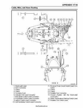 2004-2009 Kawasaki KFX 700 / KFX 700V Force Factory Service Manual, Page 426