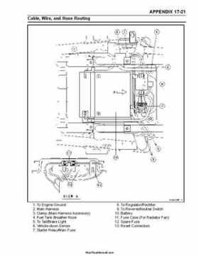 2004-2009 Kawasaki KFX 700 / KFX 700V Force Factory Service Manual, Page 428