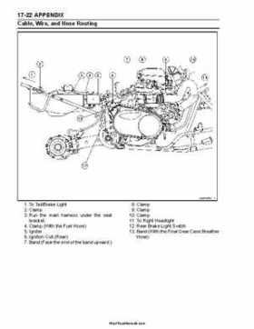 2004-2009 Kawasaki KFX 700 / KFX 700V Force Factory Service Manual, Page 429