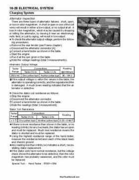 2004 Kawasaki KFX 700 V Force Factory Service Manual, Page 362