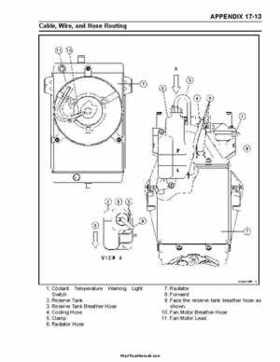2004 Kawasaki KFX 700 V Force Factory Service Manual, Page 420