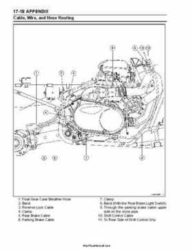 2004 Kawasaki KFX 700 V Force Factory Service Manual, Page 425