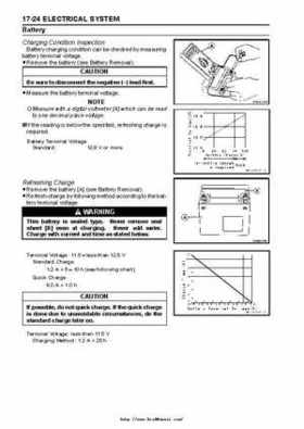 2004 Kawasaki KVF750 4x4, Service Manual., Page 424