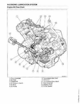 2005-2009 Kawasaki Brute Force 650/KVF 650 4x4 Service Manual, Page 188