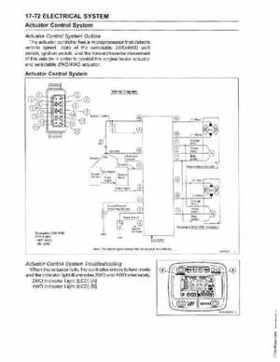 2005-2009 Kawasaki Brute Force 650/KVF 650 4x4 Service Manual, Page 451