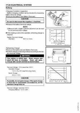 2005 Kawasaki Brute Force 750 4x4i, KVF 750 4x4 ATV Service Manual, Page 425