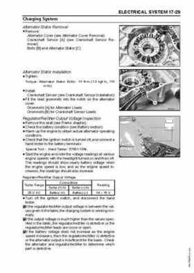 2005 Kawasaki Brute Force 750 4x4i, KVF 750 4x4 ATV Service Manual, Page 430