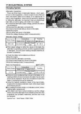 2005 Kawasaki Brute Force 750 4x4i, KVF 750 4x4 ATV Service Manual, Page 431