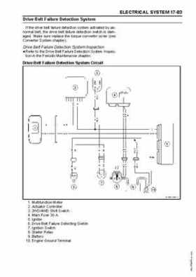 2005 Kawasaki Brute Force 750 4x4i, KVF 750 4x4 ATV Service Manual, Page 484