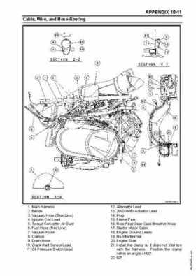 2005 Kawasaki Brute Force 750 4x4i, KVF 750 4x4 ATV Service Manual, Page 501