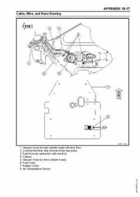 2005 Kawasaki Brute Force 750 4x4i, KVF 750 4x4 ATV Service Manual, Page 507