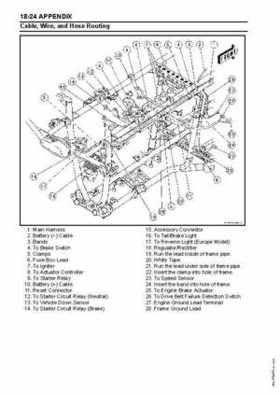 2005 Kawasaki Brute Force 750 4x4i, KVF 750 4x4 ATV Service Manual, Page 514