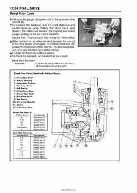 2005 Kawasaki KAF620 Mule 3010 Trans 4x4 Service Manual, Page 245
