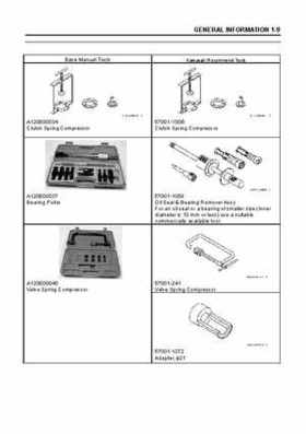 2007-2009 Kawasaki KFX50 service manual, Page 12