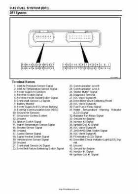 2008-2009 Kawasaki Brute Force 750 4x4i KVF750 4x4 Service Manual, Page 73