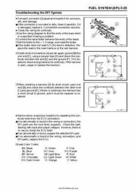 2008-2009 Kawasaki Brute Force 750 4x4i KVF750 4x4 Service Manual, Page 84