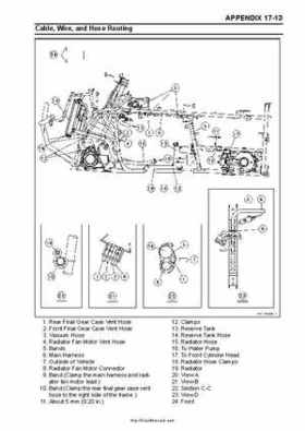 2008-2009 Kawasaki Brute Force 750 4x4i KVF750 4x4 Service Manual, Page 565