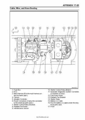 2008-2009 Kawasaki Brute Force 750 4x4i KVF750 4x4 Service Manual, Page 575