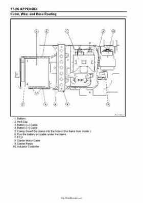 2008-2009 Kawasaki Brute Force 750 4x4i KVF750 4x4 Service Manual, Page 578