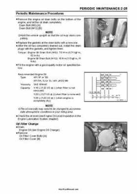 2008-2010 Kawasaki KFX450R Factory Service Manual, Page 44