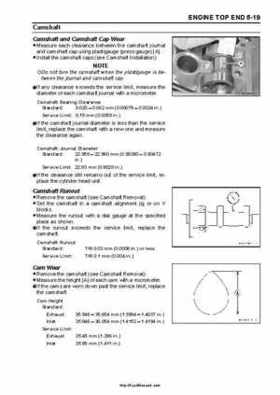 2008-2010 Kawasaki KFX450R Factory Service Manual, Page 180