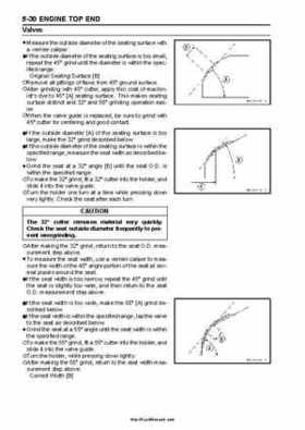 2008-2010 Kawasaki KFX450R Factory Service Manual, Page 191