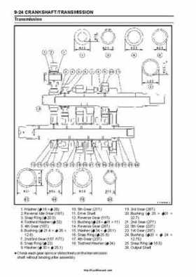 2008-2010 Kawasaki KFX450R Factory Service Manual, Page 272