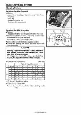 2008-2010 Kawasaki KFX450R Factory Service Manual, Page 430