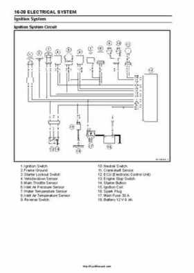 2008-2010 Kawasaki KFX450R Factory Service Manual, Page 438