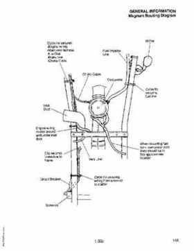1985-1995 Polaris ATV and Light Utility Hauler Service Manual, Page 42