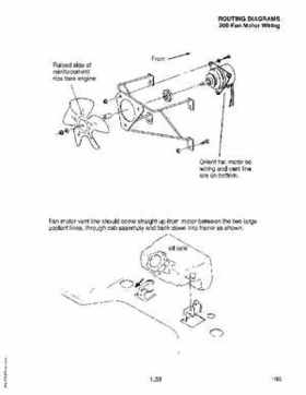 1985-1995 Polaris ATV and Light Utility Hauler Service Manual, Page 48