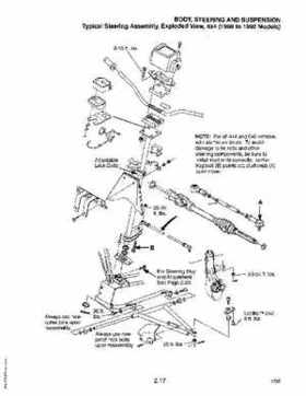 1985-1995 Polaris ATV and Light Utility Hauler Service Manual, Page 74
