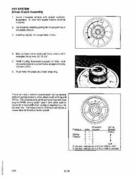1985-1995 Polaris ATV and Light Utility Hauler Service Manual, Page 212