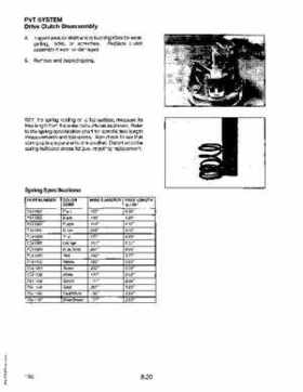 1985-1995 Polaris ATV and Light Utility Hauler Service Manual, Page 214