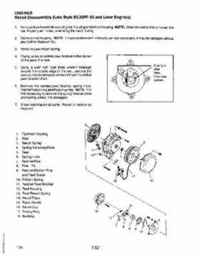 1985-1995 Polaris ATV and Light Utility Hauler Service Manual, Page 276
