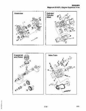 1985-1995 Polaris ATV and Light Utility Hauler Service Manual, Page 279