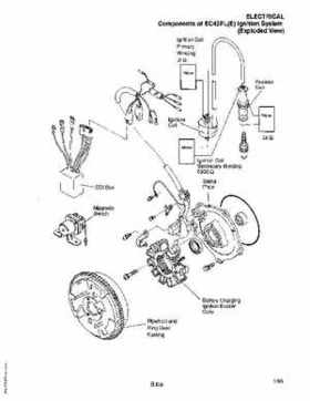 1985-1995 Polaris ATV and Light Utility Hauler Service Manual, Page 384