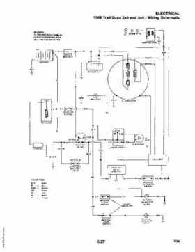 1985-1995 Polaris ATV and Light Utility Hauler Service Manual, Page 410