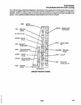 1985-1995 Polaris ATV and Light Utility Hauler Service Manual, Page 412