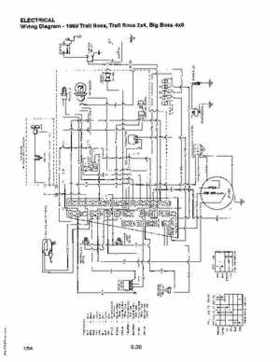 1985-1995 Polaris ATV and Light Utility Hauler Service Manual, Page 414