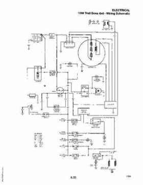 1985-1995 Polaris ATV and Light Utility Hauler Service Manual, Page 417
