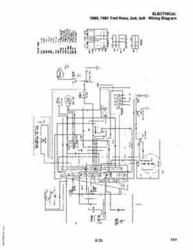1985-1995 Polaris ATV and Light Utility Hauler Service Manual, Page 419