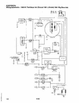 1985-1995 Polaris ATV and Light Utility Hauler Service Manual, Page 422