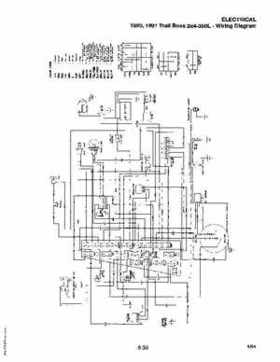 1985-1995 Polaris ATV and Light Utility Hauler Service Manual, Page 423