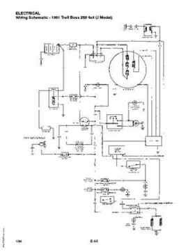 1985-1995 Polaris ATV and Light Utility Hauler Service Manual, Page 428
