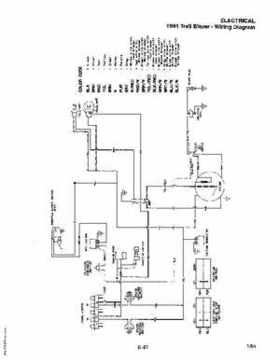 1985-1995 Polaris ATV and Light Utility Hauler Service Manual, Page 431