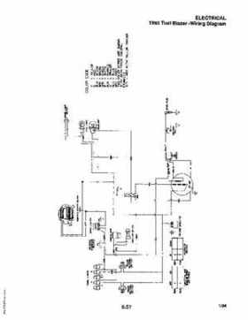 1985-1995 Polaris ATV and Light Utility Hauler Service Manual, Page 441