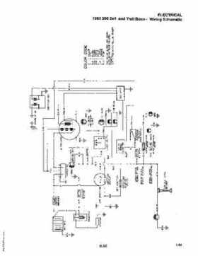 1985-1995 Polaris ATV and Light Utility Hauler Service Manual, Page 443